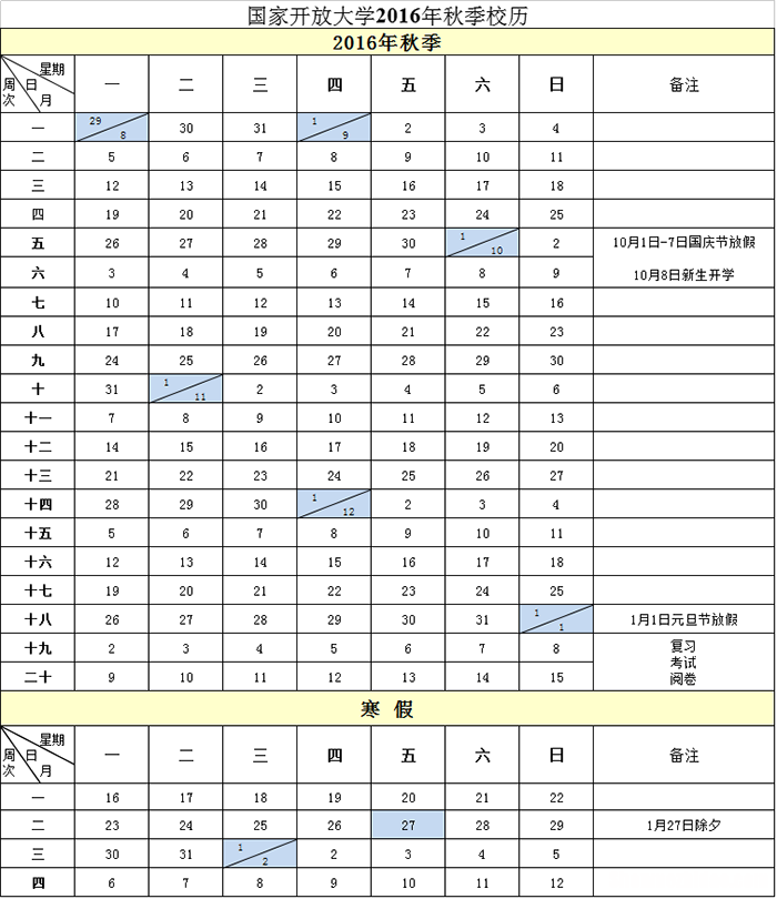 2016年八月份有多少天 2016年的八月份有几个星期零几天