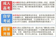安徽成人高考有什么政策 安徽成人高考报考学校名单