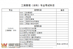 自考校考是什么时候开始报名 自考校考是什么时候开始报名考试
