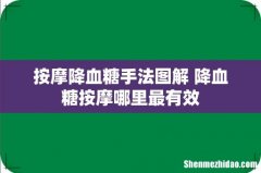 按摩降血糖手法图解 降血糖按摩哪里最有效