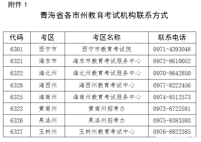 小学考试什么时候报名 小学考试什么时候报名合适