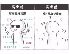 神在创造我的时候干了什么意思是什么 神在创立世界以前就拣选了我们的经文有几处