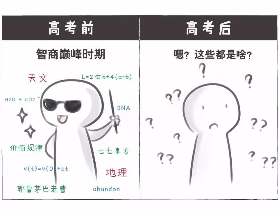 神在创造我的时候干了什么意思是什么 神在创立世界以前就拣选了我们的经文有几处