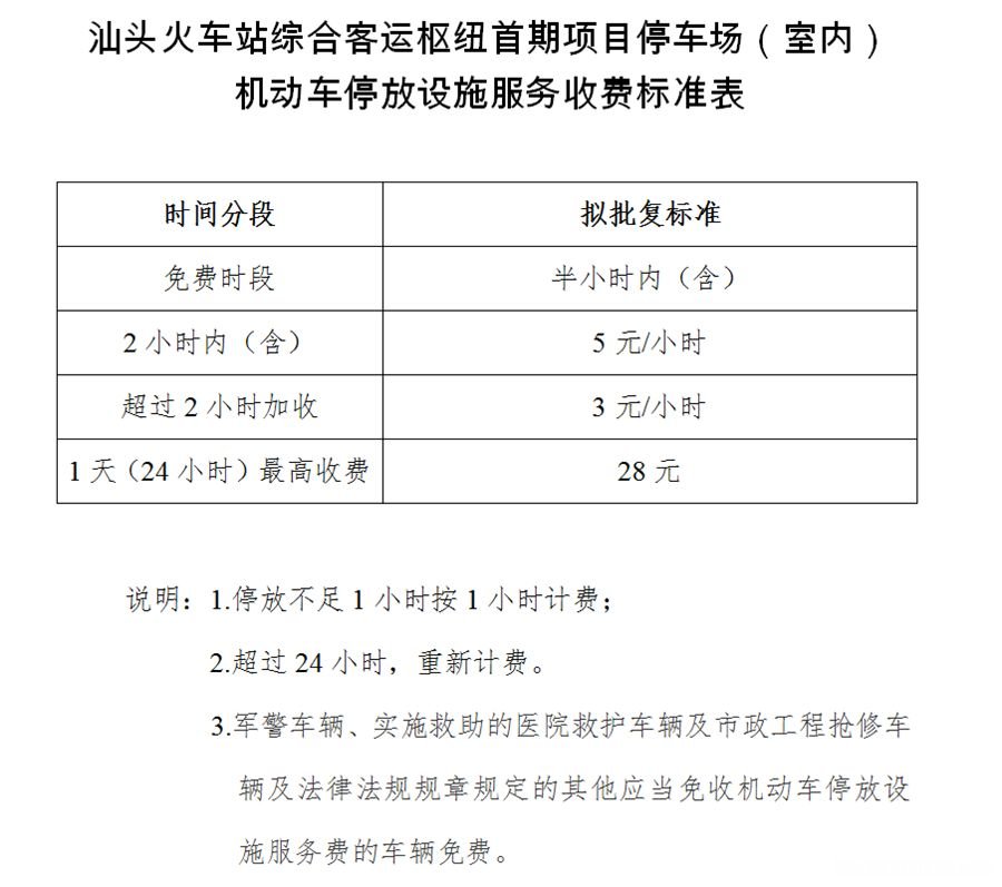 龙南到汕头火车的电话多少 龙南到汕头火车的电话多少号码