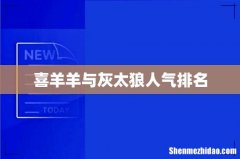喜羊羊与灰太狼人气排名
