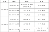 银行考试是什么时候开始的 银行考试是什么时候开始的啊