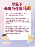 母乳在常温下能放多久 冷藏的母乳在常温下能放多久