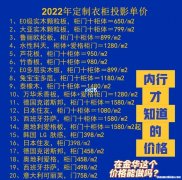 金华全屋定制加盟费用 金华全屋定制加盟费用大概多少