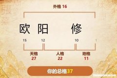天格地格人格总格数字多少为好 天格地格人格命格各多少画为大吉