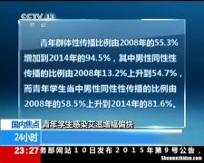 感染艾滋最快多久发病 感染艾滋最快多久出现症状