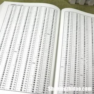 康熙字典慧字多少划 康熙字典慧字多少划笔