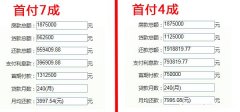 现在房贷是怎么算的 现在房贷是怎么计算的