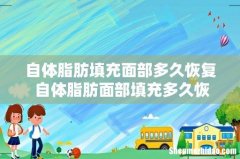自体脂肪填充面部多久恢复 自体脂肪面部填充多久恢复