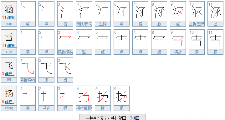 耀是几画多少笔画 耀是几画多少笔画啊