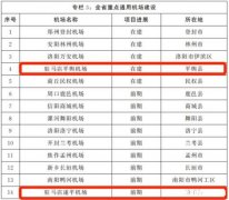 洛阳到平舆的大巴电话是多少 洛阳到平舆的大巴电话是多少号码