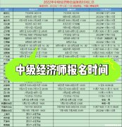 人力资源经济师考什么时候 人力资源经济师什么时候报名