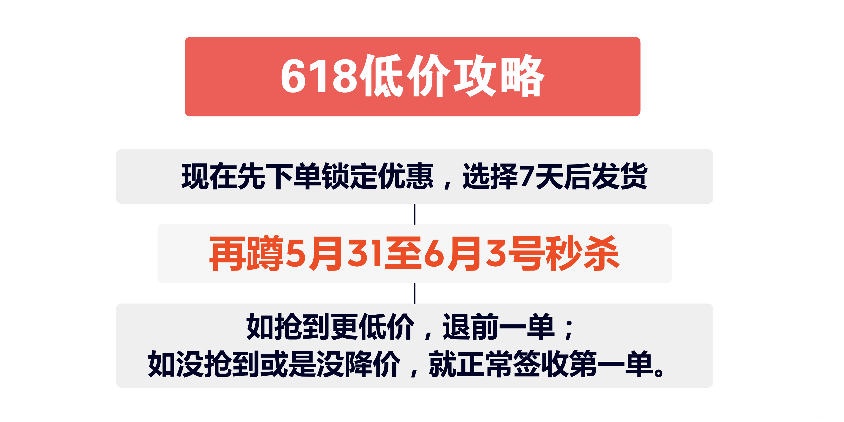 华为什么时候降价 华为x3什么时候降价