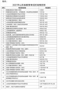 山东专科升本考什么条件 山东专科升本科要考哪些科目
