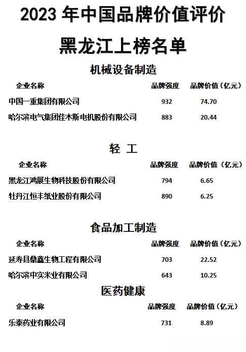 兰西到齐齐哈尔多少钱 齐齐哈尔到兰州火车时刻表查询