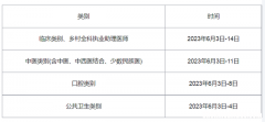 医生考试考什么时候报名时间 2021年医生考试什么时候开始报名