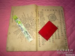 白虎是多少卦 算卦白虎指的是什么