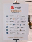 宿迁全屋定制加盟网红打卡