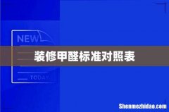 装修甲醛标准对照表