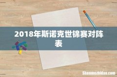 2018年斯诺克世锦赛对阵表