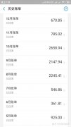 花呗收到的钱提现要多少钱 花呗收到的钱提现的话扣多少手续费