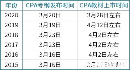cpa什么时间考试时间 cpa什么时间考试时间最长
