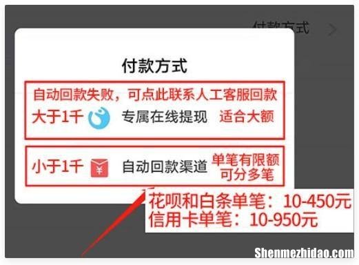 怎么开通花呗可以提现 开通花呗怎么用花呗的钱